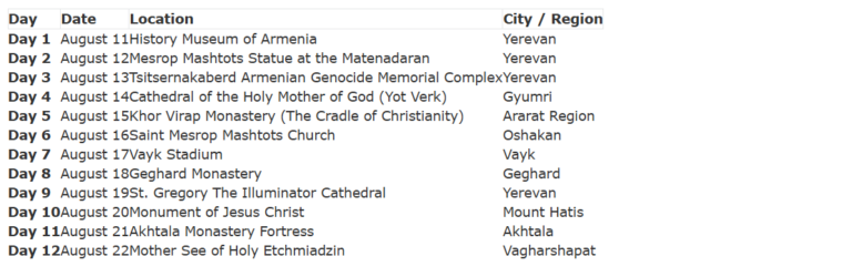 Armenian Lacrosse Daily Bible Readings Road Trip Across Armenia: 11 August to 22 August 2026